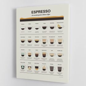 Espresso Quide Canvas Print or Poster (Type: Standard Framed Canvas Print, size: 32" x 24" / 80cm x 60cm approx)